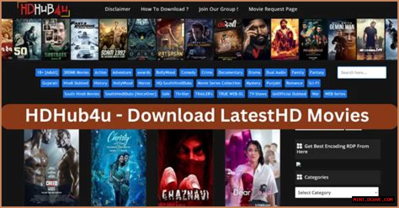 HDHub4U Movies Download 2024: Your Ultimate Guide To Streaming And Downloading Movies